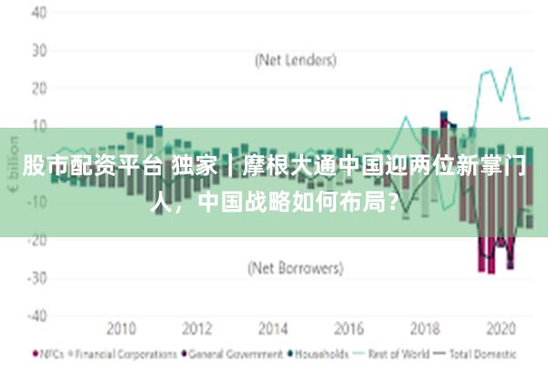 股市配资平台 独家｜摩根大通中国迎两位新掌门人，中国战略如何布局？