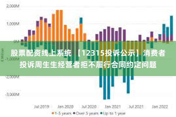 股票配资线上系统 【12315投诉公示】消费者投诉周生生经营者拒不履行合同约定问题