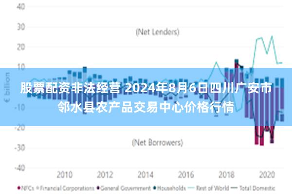 股票配资非法经营 2024年8月6日四川广安市邻水县农产品交易中心价格行情