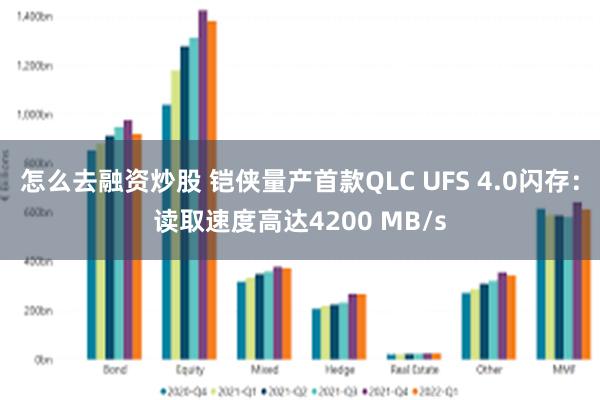 怎么去融资炒股 铠侠量产首款QLC UFS 4.0闪存：读取速度高达4200 MB/s