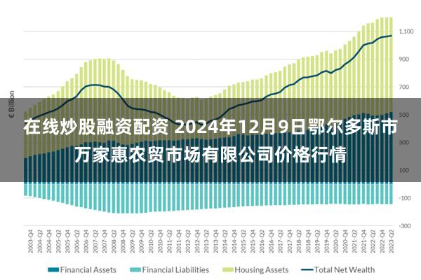 在线炒股融资配资 2024年12月9日鄂尔多斯市万家惠农贸市场有限公司价格行情