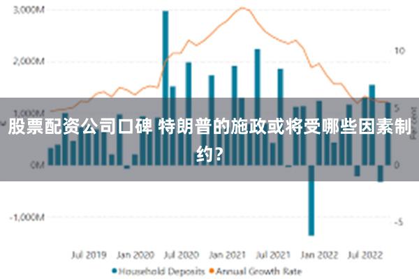 股票配资公司口碑 特朗普的施政或将受哪些因素制约？